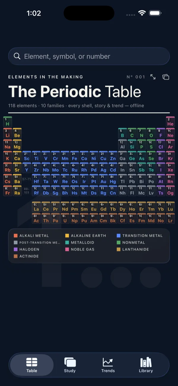 Periodic Table: Elements Lab — Chemistry study, beautifully illustrated