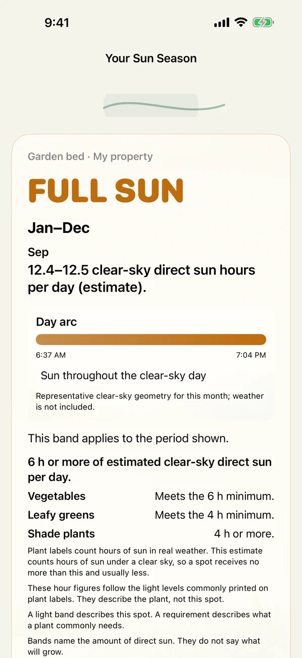 Shuny Shade: Sun Planner — Sunlight for Gardens & Patios