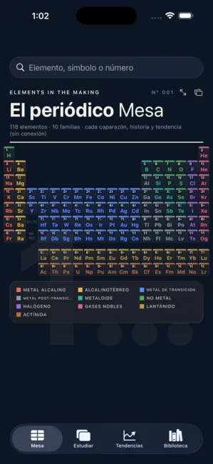 Periodic Table: Elements Lab — Estudio de química, bellamente ilustrado.