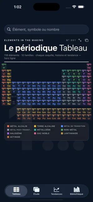 Periodic Table: Elements Lab — Étude de chimie, magnifiquement illustrée