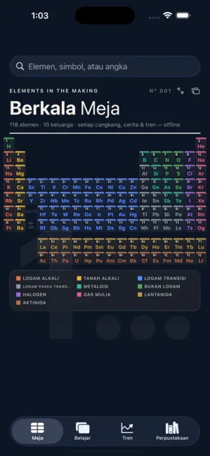 Periodic Table: Elements Lab — Studi kimia, diilustrasikan dengan indah