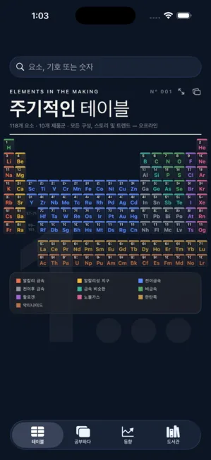 Periodic Table: Elements Lab — 아름답게 그림으로 표현된 화학 연구
