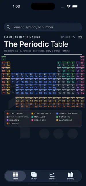 Periodic Table: Elements Lab — Kjemistudie, vakkert illustrert