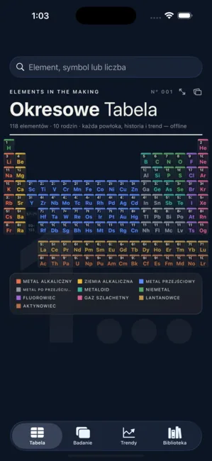 Periodic Table: Elements Lab — Studium chemii, pięknie ilustrowane