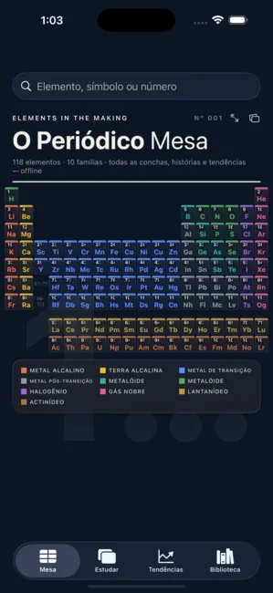 Periodic Table: Elements Lab — Estudo de química, lindamente ilustrado