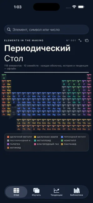 Periodic Table: Elements Lab — Учебник по химии, прекрасно иллюстрированный.