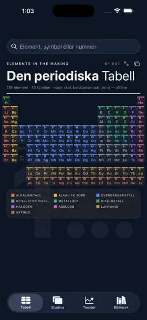 Periodic Table: Elements Lab — Kemistudie, vackert illustrerad