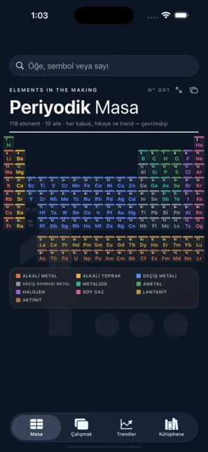 Periodic Table: Elements Lab — Güzel resimli kimya çalışması
